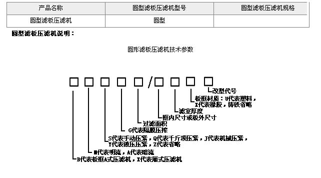 3.1%E5%9C%86%E5%9E%8B%E6%BB%A4%E6%9D%BF%E5%8E%8B%E6%BB%A4%E6%9C%BA%E8%AF%B4%E6%98%8E1.jpg 3.1%E5%9C%86%E5%9E%8B%E6%BB%A4%E6%9D%BF%E5%8E%8B%E6%BB%A4%E6%9C%BA%E8%AF%B4%E6%98%8E1.jpg
