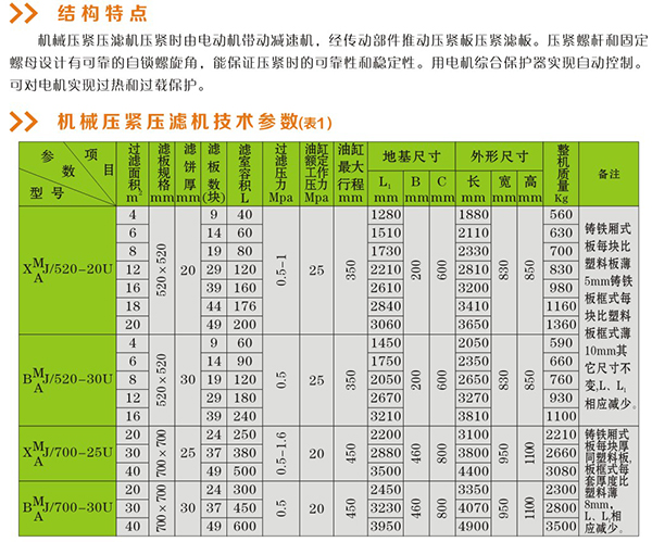 15.1%E6%9C%BA%E6%A2%B0%E5%8E%8B%E7%B4%A7%E5%8E%8B%E6%BB%A4%E6%9C%BA%E8%AF%B4%E6%98%8E1.jpg 15.1%E6%9C%BA%E6%A2%B0%E5%8E%8B%E7%B4%A7%E5%8E%8B%E6%BB%A4%E6%9C%BA%E8%AF%B4%E6%98%8E1.jpg