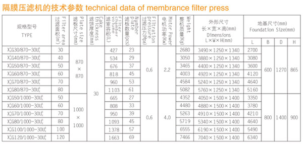 2.1%E9%9A%94%E8%86%9C%E5%8E%8B%E6%BB%A4%E6%9C%BA4%E8%AF%B4%E6%98%8E2.jpg 2.1%E9%9A%94%E8%86%9C%E5%8E%8B%E6%BB%A4%E6%9C%BA4%E8%AF%B4%E6%98%8E2.jpg